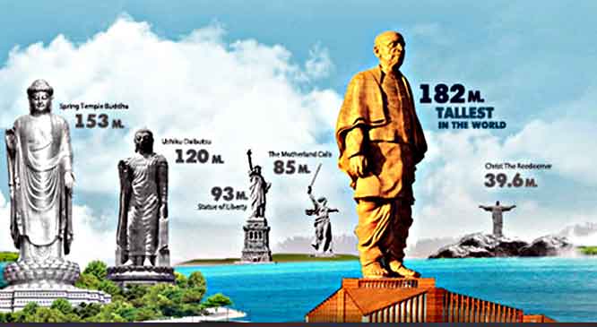 सरदार वल्लभभाई पटेल- निबंध और तथ्य Sardar Vallabhbhai Patel Essay Facts