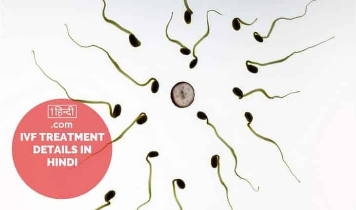 टेस्ट ट्यूब बेबी क्या होता है? जानकारी IVF - In Vitro Fertilization Treatment Hindi