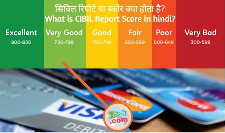 सिविल रिपोर्ट या स्कोर क्या होता है? What is CIBIL Report Score in hindi?
