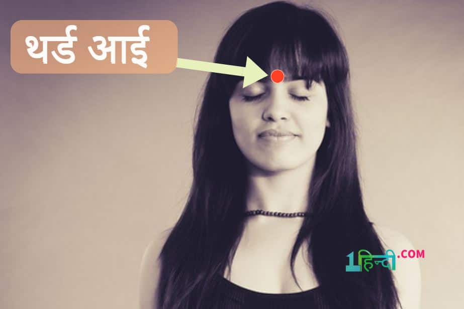 महत्वपूर्ण एक्यूप्रेशर पॉइंट्स Important Acupressure Point in Hindi