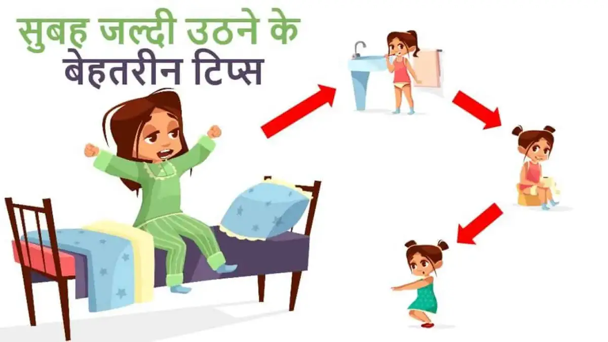 सुबह जल्दी उठने के 10 बेहतरीन टिप्स Wake Up Early Morning Daily in Hindi