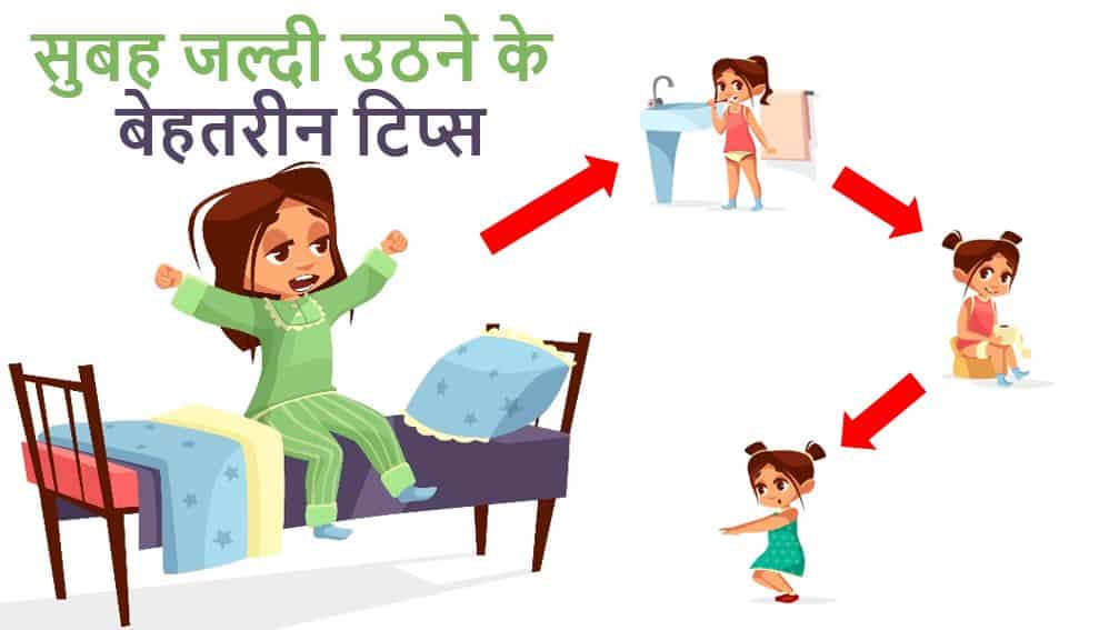 सुबह जल्दी उठने के 10 बेहतरीन टिप्स How to Wake Up Early Morning Daily in Hindi