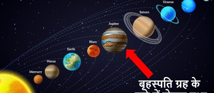 बृहस्पति ग्रह के बारे में 25 रोचक तथ्य Interesting facts about Jupiter planet in Hindi