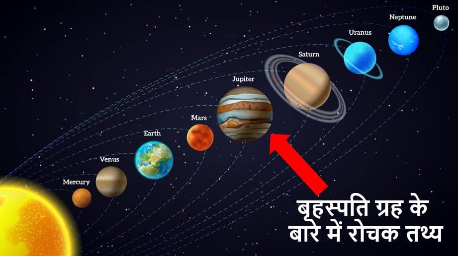बृहस्पति ग्रह के बारे में 25 रोचक तथ्य Facts about Jupiter planet in Hindi