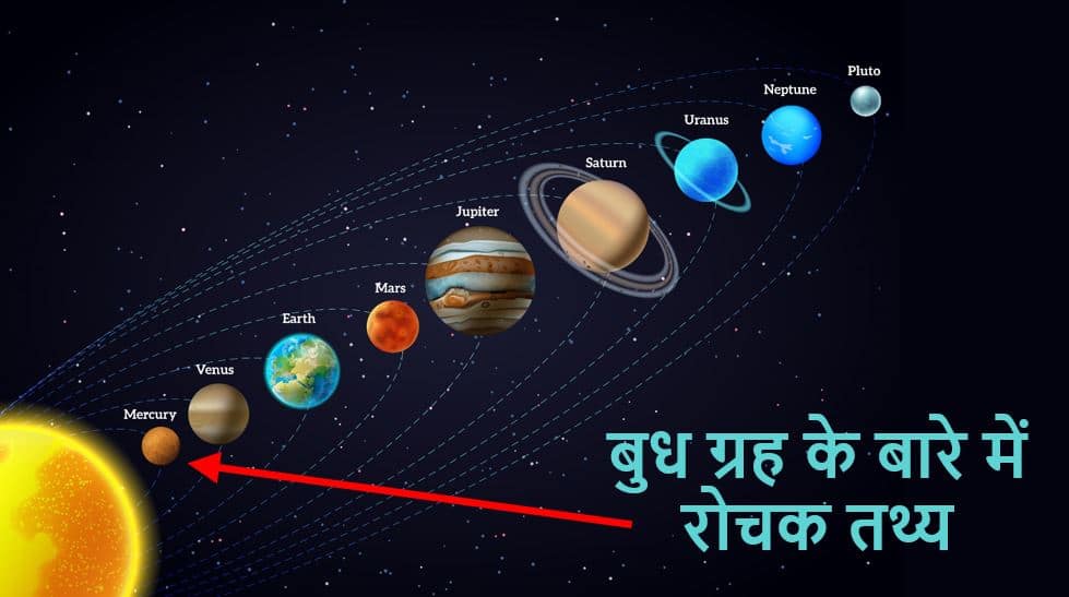 बुध ग्रह के बारे में 20 रोचक तथ्य Facts about Mercury in Hindi