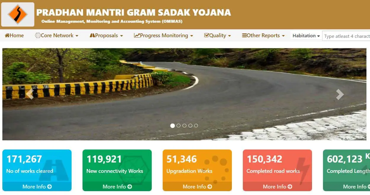 प्रधानमंत्री ग्राम सड़क योजना की पूरी जानकारी Pradhan Mantri Gram Sadak Yojana (PMGSY) details in Hindi