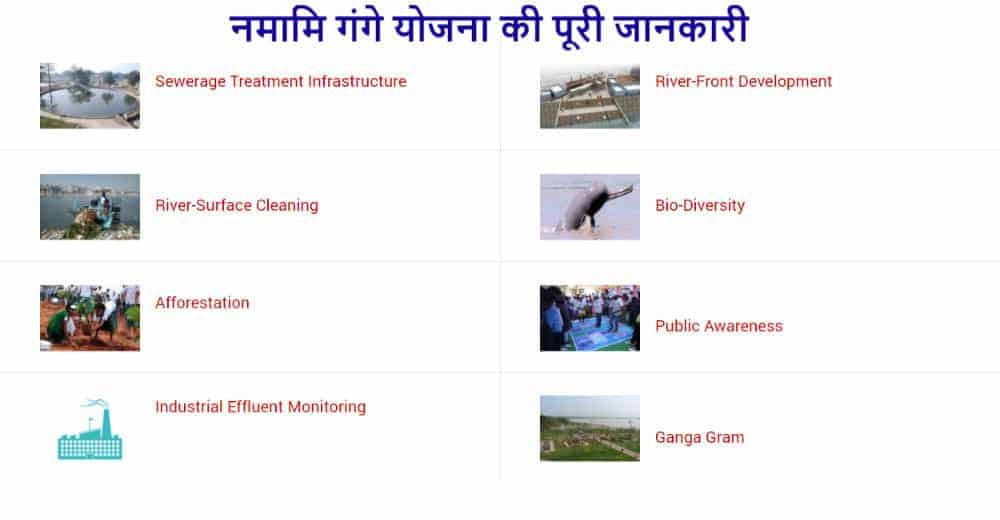 नमामि गंगे योजना की पूरी जानकारी Namami Gange Project details in hindi