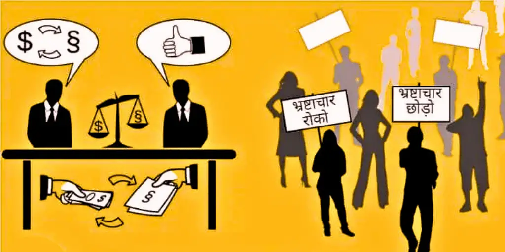 भ्रष्टाचार पर निबंध Essay on Corruption in Hindi