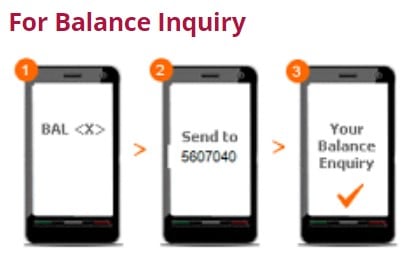 PNB Balance Check by Sending SMS