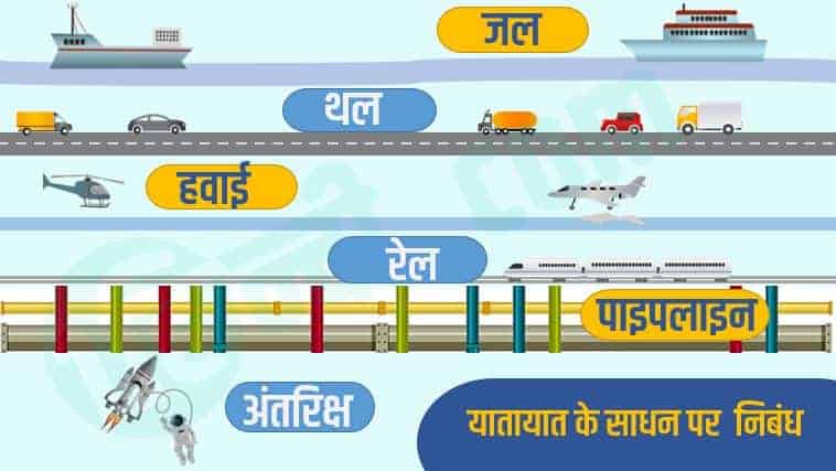 यातायात के साधन पर निबंध Essay on Means of Transport in Hindi